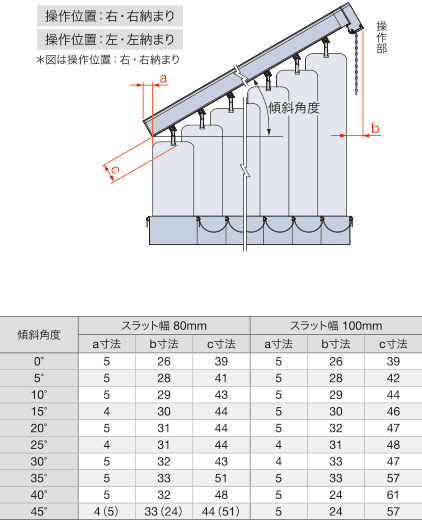 取付けブラケット