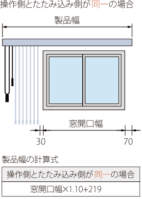 �ЊJ�� ���쑤�Ƃ����ݍ��ݑ�������̏ꍇ