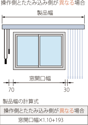 �ЊJ�� ���쑤�Ƃ����ݍ��ݑ����قȂ�ꍇ