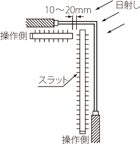 ���J���i���[�܂�j