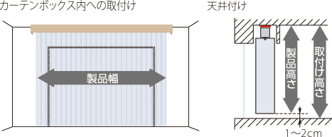 �J�[�e�����[����t����