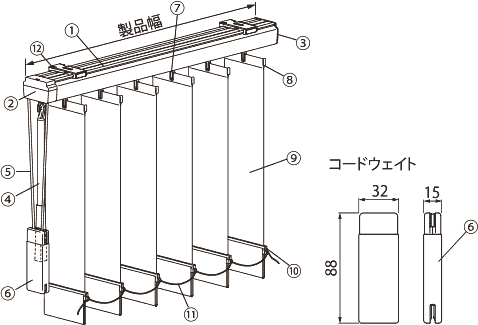 �R�[�h����\���}