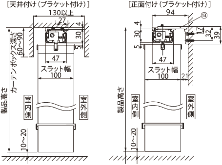 �R�[�h���� ���ʐ}