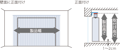 �J�[�e�����[����t����