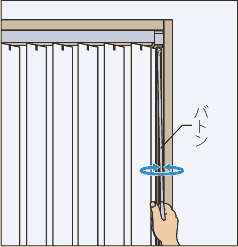 �X���b�g�̊p�x����