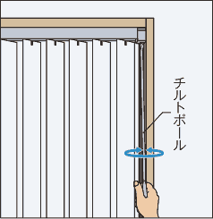 	�X���b�g�̊p�x����