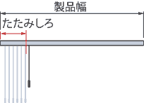 �����݂��됡�@�i�o�g������j�Ѓo�g���i�ЊJ���j�̐}