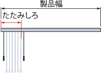 �����݂��됡�@�i�o�g������j���o�g���i�ЊJ���j�̐}