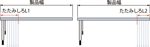 �����݂��됡�@�i�R�[�h����j�ЊJ���̐}