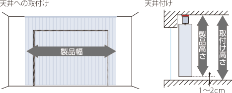 �J�[�e�����[����t����