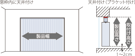 �J�[�e�����[����t����