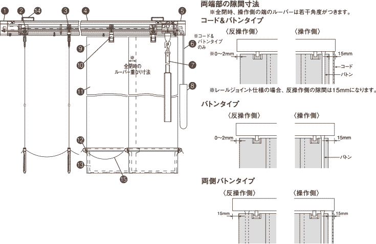 デュアル標準 デュアル トーソー(TOSO)｜縦型ブラインド（バーチカル