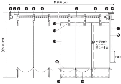 製品仕様 グランテ トーソー(TOSO)｜縦型ブラインド（バーチカル