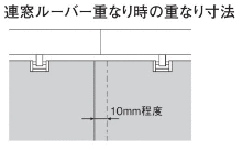 A[o[dȂ莞̏dȂ萡@