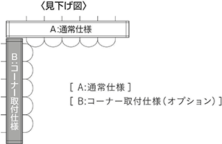 �R�[�i�[��t�������}