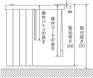 �o�g���E�R�[�h�̒���