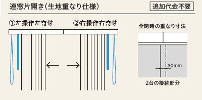 ���o�g��_�R�[�h&�o�g���^�C�v�̔[�܂�A���̏ꍇ