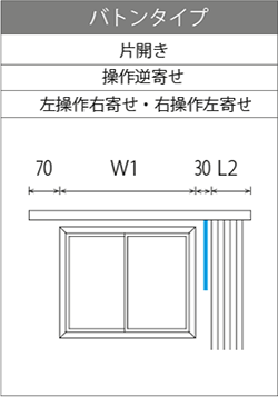 �o�g���^�C�v�����ݑ㕝