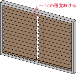 ２枚以上付ける場合