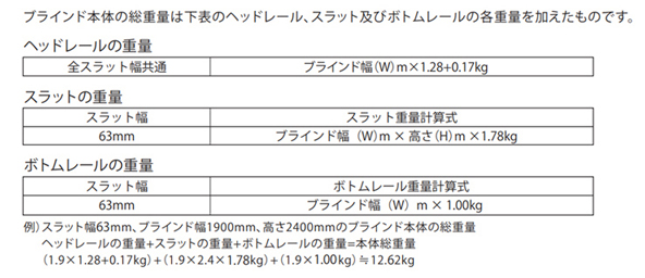 �v���~�A���V���[�Y63mm�̏d�ʌv�Z��