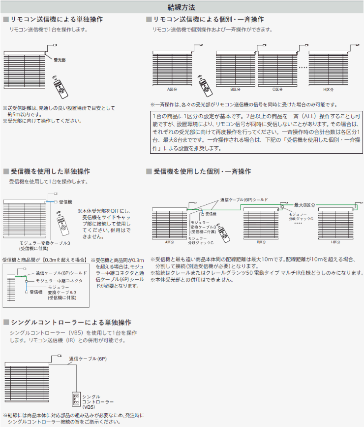 製品仕様(クレールグランツ50 電動タイプ) クレールグランツ・クレール