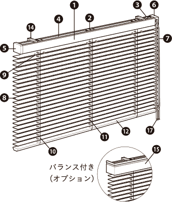 �\���}�F���_�[�R�[�h�d�l �S�̐}