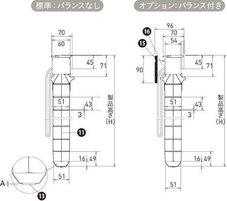 構造図:ラダーコード仕様 側面図