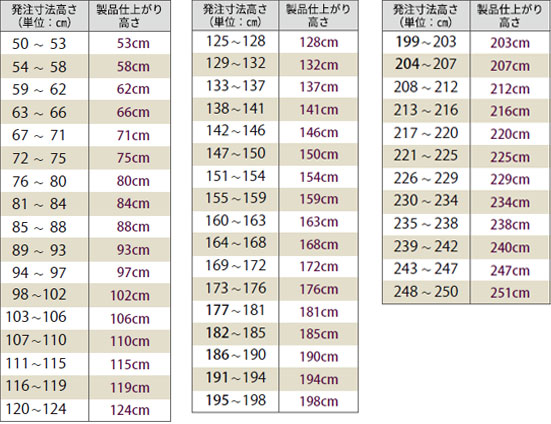 50mm�� ���[�v��